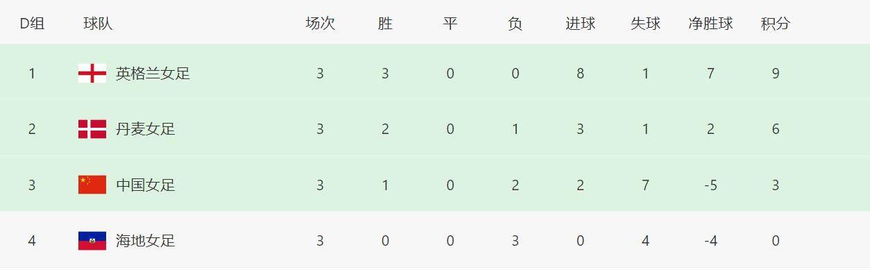 之前曝光的《勇敢者游戏2》全员剧照之前曝光的剧照中，阮经天钟楚曦总是一抹身影或者局部侧脸的形象，充满神秘感吊足粉丝胃口，这次预告片可谓二人首次全造型亮相，一出场便惊艳众人